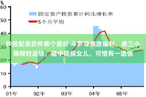 炒股配资软件哪个最好 斗罗导演放福利，唐三小舞限时返场，暗中窥探女儿，可惜有一遗憾