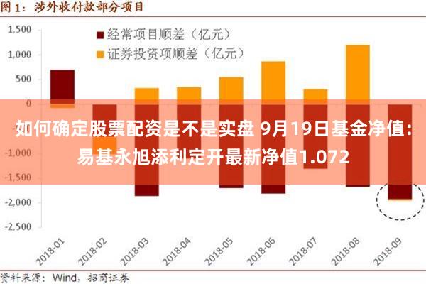 如何确定股票配资是不是实盘 9月19日基金净值：易基永旭添利定开最新净值1.072