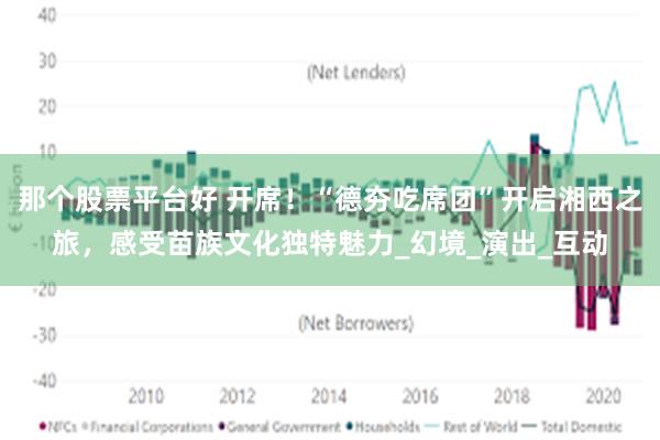 那个股票平台好 开席！“德夯吃席团”开启湘西之旅，感受苗族文化独特魅力_幻境_演出_互动