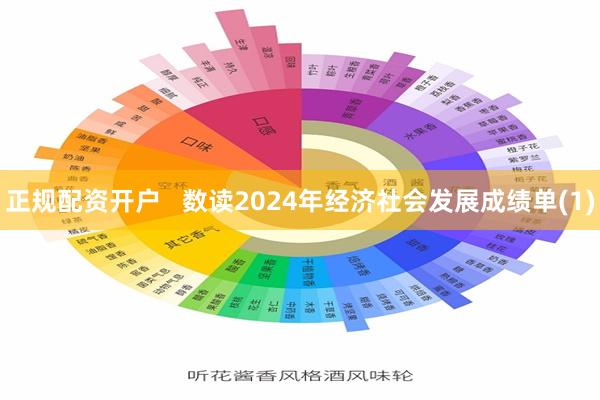 正规配资开户   数读2024年经济社会发展成绩单(1)