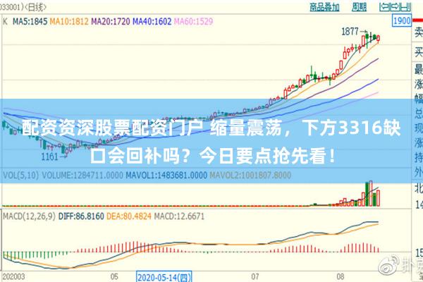 配资资深股票配资门户 缩量震荡，下方3316缺口会回补吗？今日要点抢先看！