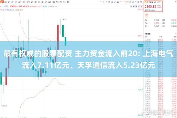 最有权威的股票配资 主力资金流入前20: 上海电气流入7.11亿元、天孚通信流入5.23亿元