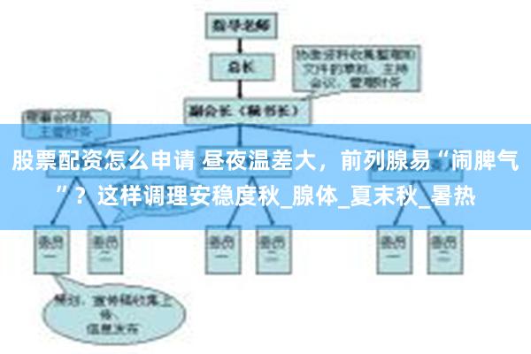股票配资怎么申请 昼夜温差大，前列腺易“闹脾气”？这样调理安稳度秋_腺体_夏末秋_暑热