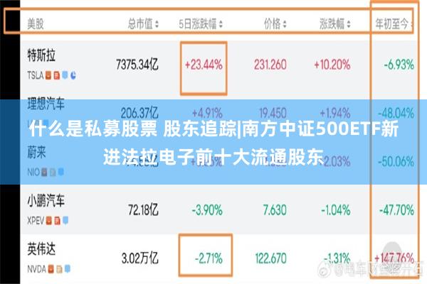 什么是私募股票 股东追踪|南方中证500ETF新进法拉电子前十大流通股东