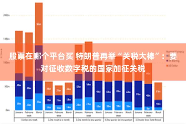 股票在哪个平台买 特朗普再举“关税大棒”：要对征收数字税的国家加征关税