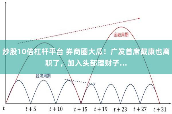 炒股10倍杠杆平台 券商圈大瓜!广发首席戴康也离职了,加入头部理财子...